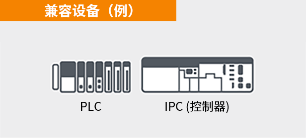 Compatible devices (example)